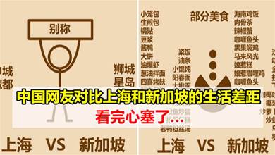 中国网友对比上海和新加坡的生活差距，看完心塞了