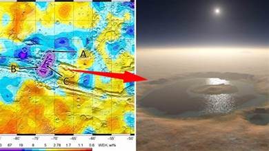 火星生命藏不住了？發現大量的水，含水地帶的面積有整個荷蘭大
